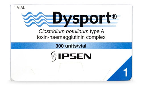 Dysport® 300U