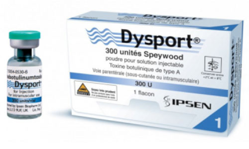 Dysport® 300U